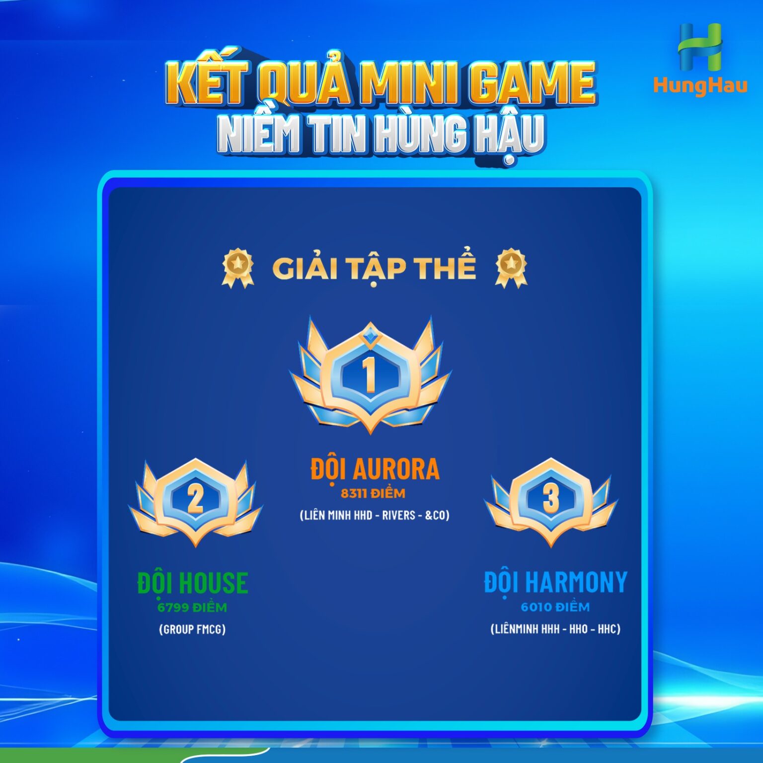 Cuộc thi Niềm tin Hùng Hậu