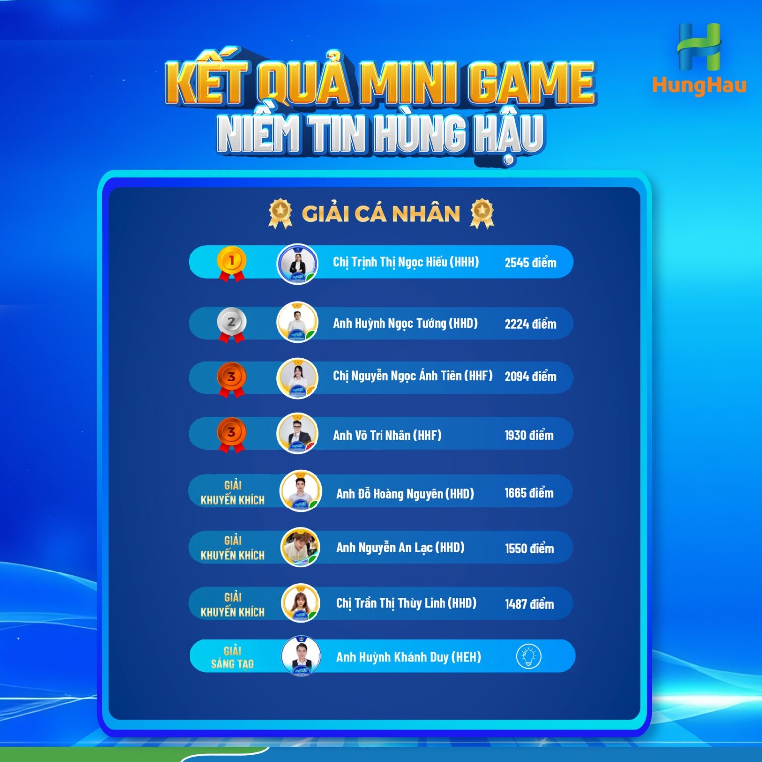 Cuộc thi Niềm tin Hùng Hậu