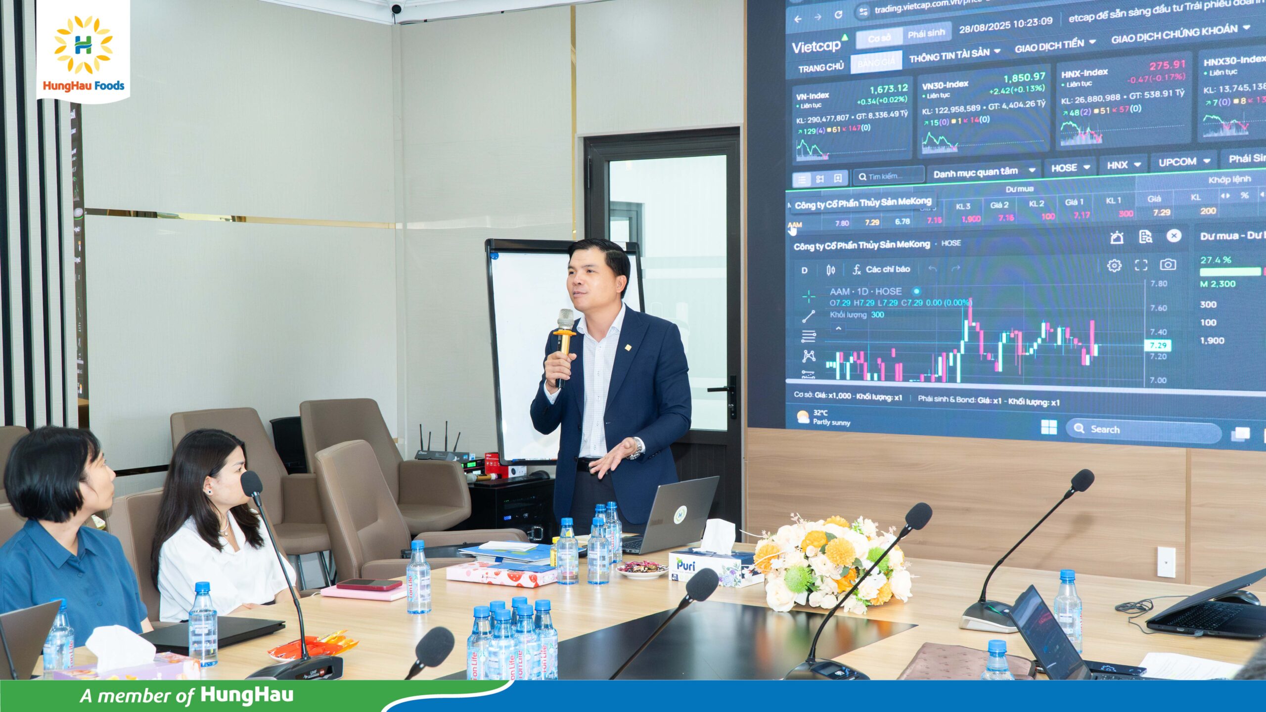 Công ty Cổ phần Thực phẩm Hùng Hậu (HungHau Foods)