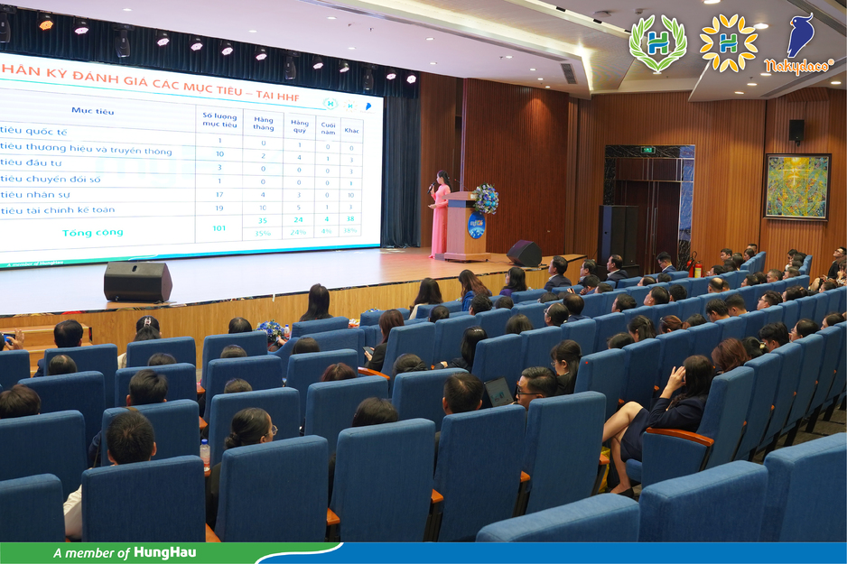 HungHau Foods Joint stock Company (HungHau Foods)