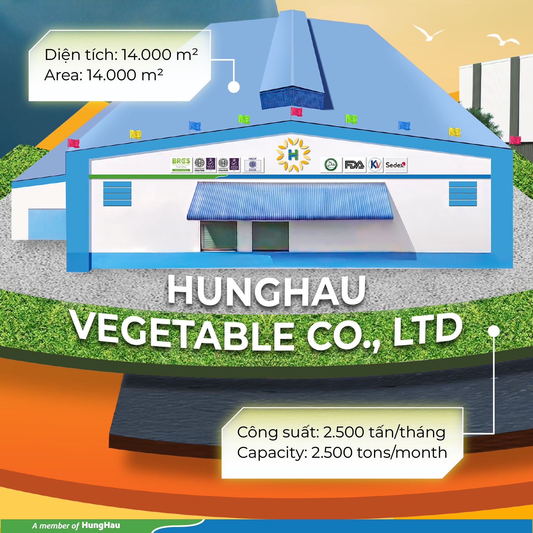 HungHau Foods Joint stock Company (HungHau Foods)