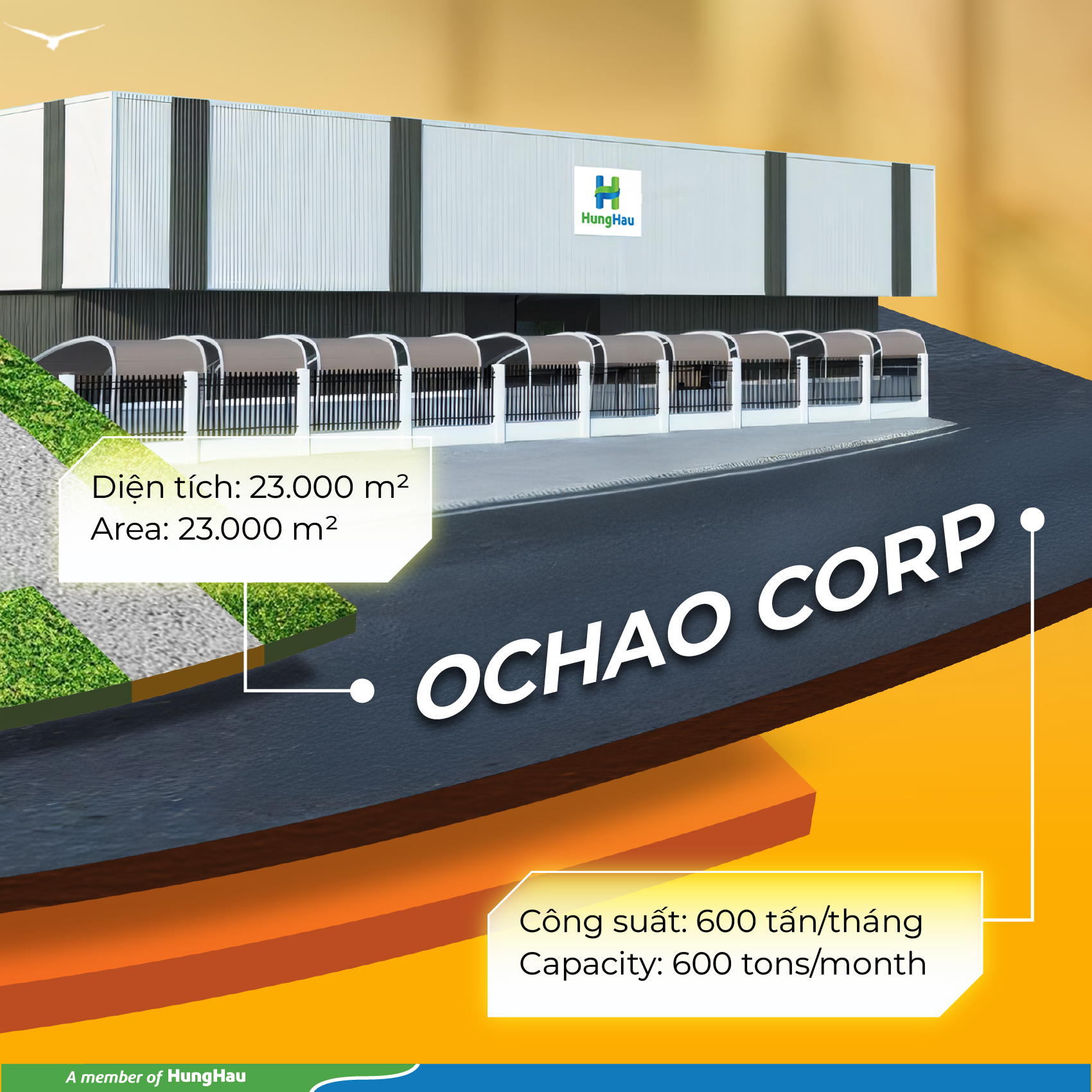 HungHau Foods Joint stock Company (HungHau Foods)