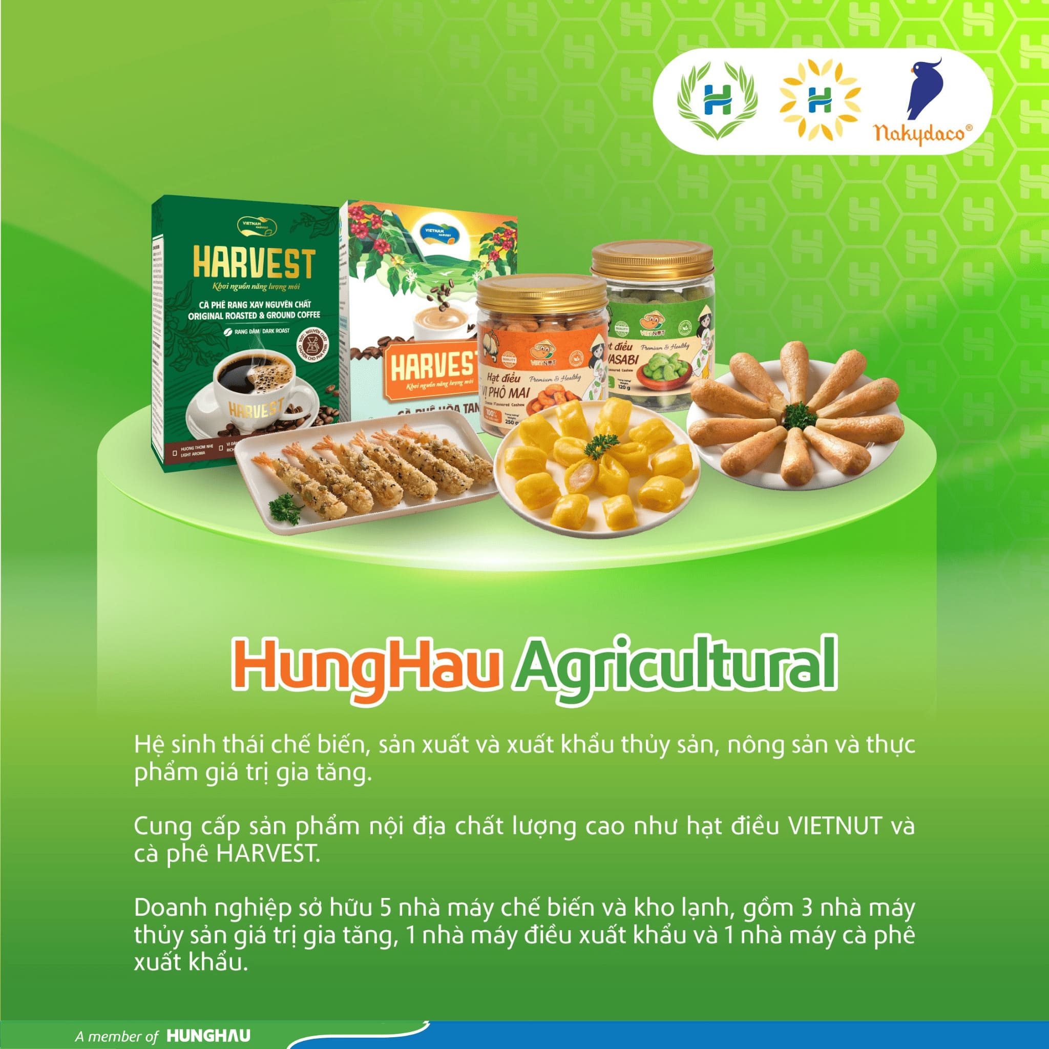 Công ty Cổ phần Nông nghiệp Hùng Hậu (HungHau Agricultural)