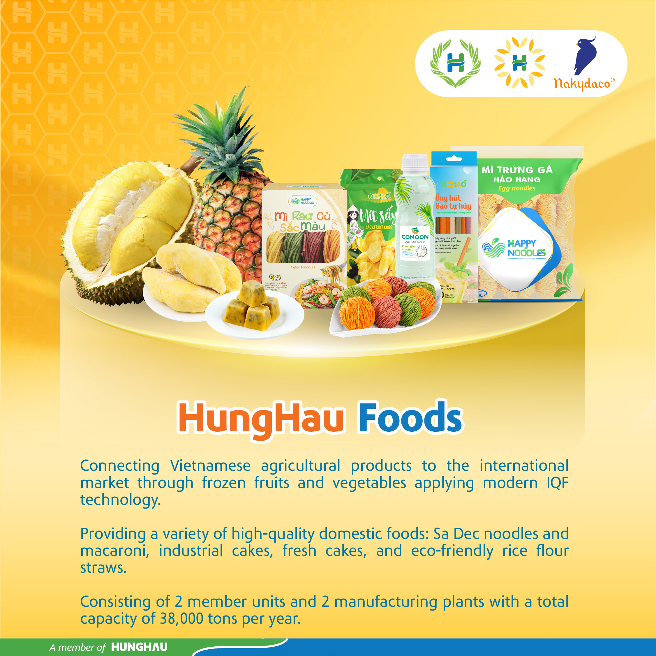 HungHau Foods Joint Stock Company